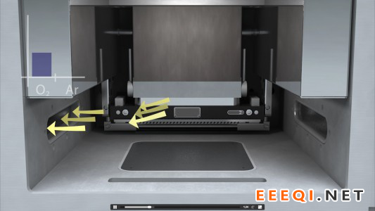 荧光氧气传感器在3D打印中的应用解决方案